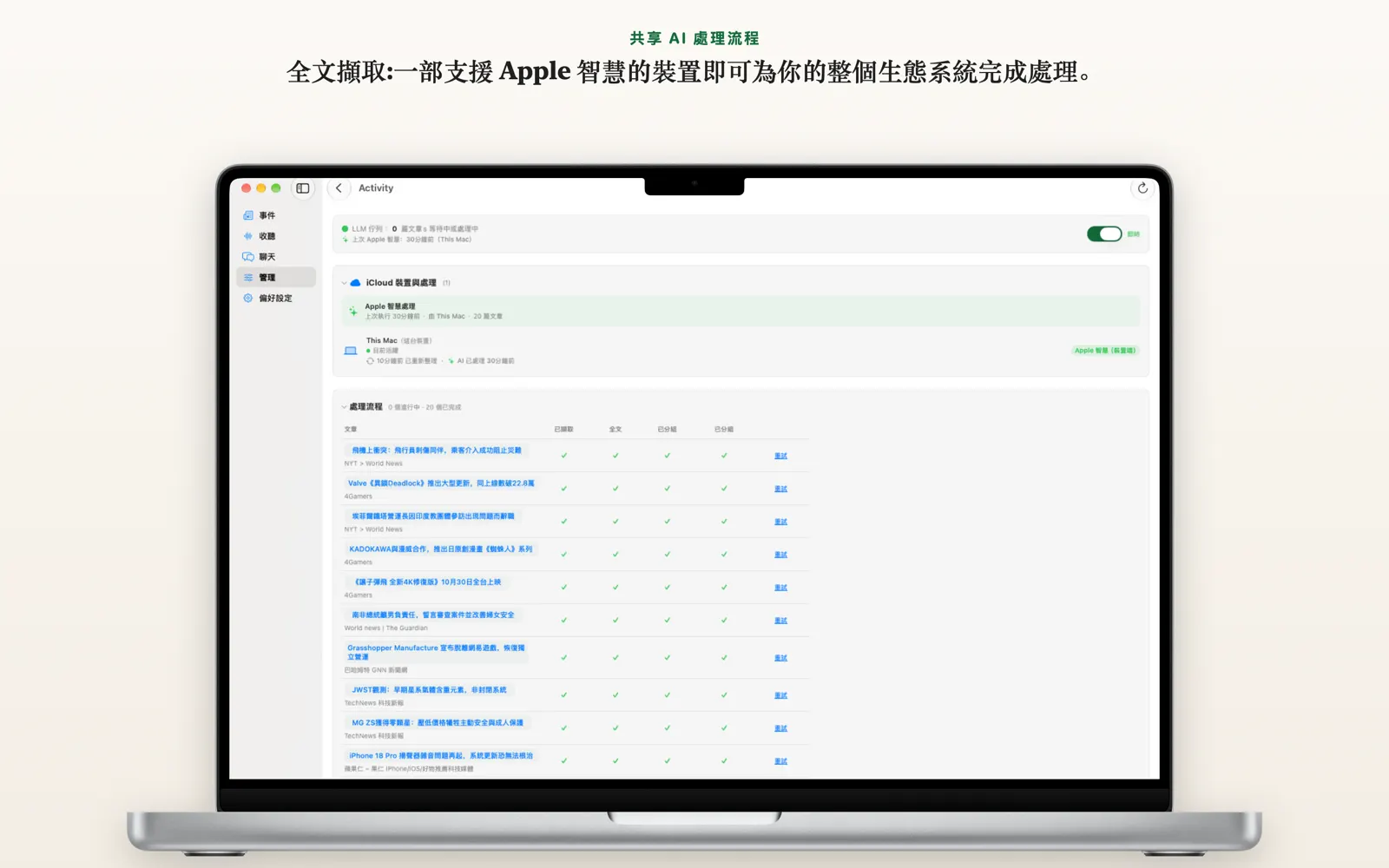 Mac 上的活動畫面，顯示 NewsGator 處理流程與即時 Apple Intelligence 活動